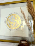 رب اغفر لي ولوالدي ولمن دخل بيتى